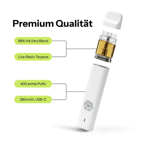Happy Hemp - Cherry Berry 1ml